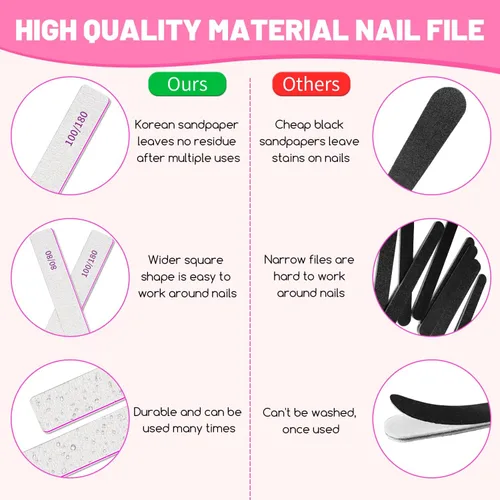 Miniatura 2 de BLESWIN 12 limas de uñas de grano 60/60, limas de uñas jumbo para uñas acrílicas, lima de uñas de doble cara para manicura, pedicura y uñas acrílicas