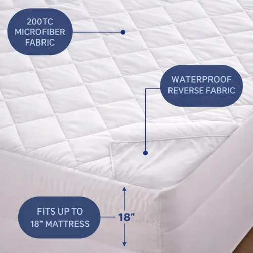 Miniatura 2 de BrylaneHome Bed Tite Aquaguard - Protector de colchón impermeable, tamaño individual, color blanco