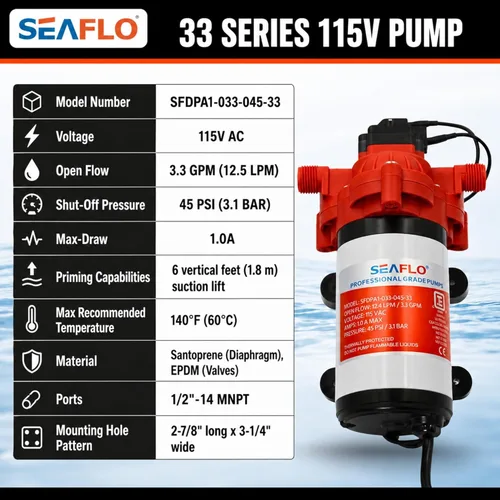 Miniatura 13 de SEAFLO Bomba de agua dulce serie 33 de 110 V/115 V CA, bomba de presión autocebante de 3.3 GPM 45 PSI con interruptor de presión inteligente, bomba