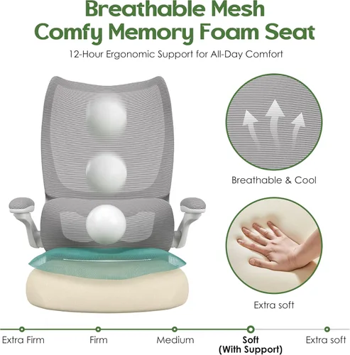 Miniatura 6 de Silla de oficina ergonómica de escritorio, cómoda silla de oficina de malla con respaldo alto con ruedas de apoyo lumbar, sillas de oficina