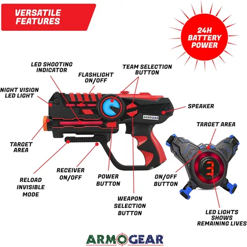 Miniatura 5 de ArmoGear Juego de 4 pistolas láser con chalecos - Juego de combate láser para niños y adultos - Pistolas de juguete con un alcance de 150 pies