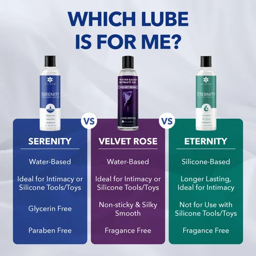 Miniatura 8 de Lubricante personal a base de agua, gel lubricante sin fragancia para privacidad, lubricante para hombres, mujeres y parejas, no mancha, 8 onzas