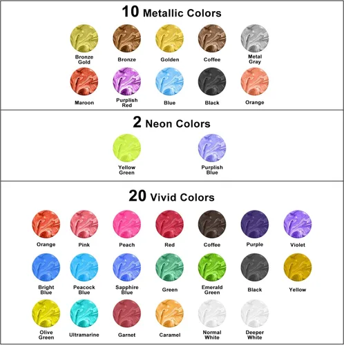 Miniatura 2 de FansArriche Tintas de Alcohol para Resina, Juego de 32 Colores de Tinta de Alcohol de Alta Concentración para Resina Epoxy, Tinta de Resina a Base