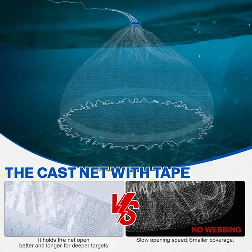 Miniatura 3 de Goture American Fishing Cast Net Saltwater Freshwater, 3/8in Mesh Size Casting Net for Bait Fish Shrimp Trap, Dual Color Double Selvage Add Tape