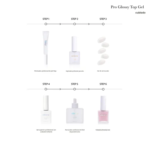 Miniatura 8 de ohora Gel para Cuidado de Uñas (Pro Glossy Top Gel) - Corrige la Textura de las Uñas, Fácil de Usar y Fácil de Eliminar para la Aplicación de Tiras