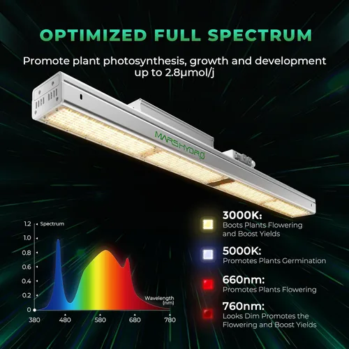 Miniatura 3 de MARS HYDRO SP3000 - Luces de cultivo de 2 x 4 para plantas de interior, luces de invernadero, espectro completo, regulable, control remoto