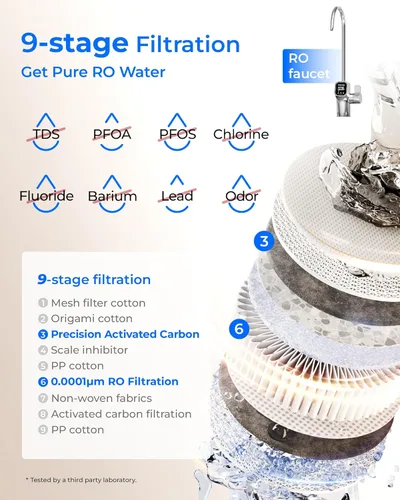 Miniatura 4 de Waterdrop X8-PRO - Filtro de agua de ósmosis inversa de doble flujo, Certificado NSF/ANSI 42 & 58 & 372, Sistema de ósmosis inversa sin tanque