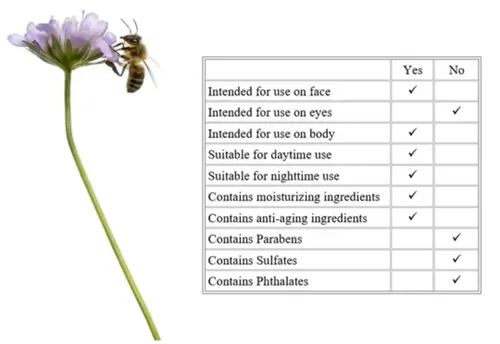 Miniatura 9 de Nu-Health Royal Jelly Vitamina E Cápsulas de aceite para la piel, 90 cápsulas para la cara