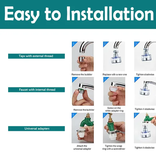 Miniatura 4 de LiXiongBao Purificador de agua giratorio de 360 grados, reducción de cloro, ABS y acero inoxidable, 3 cartuchos de filtro incluidos