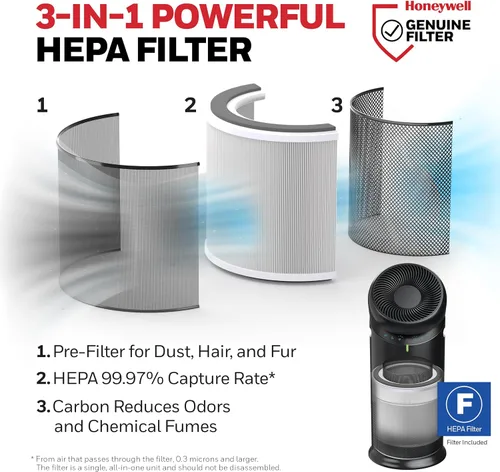 Miniatura 9 de Honeywell Allergen Plus™ - Purificador de aire HEPA 3 en 1 para el hogar, ventilador y flujo de aire ajustable para habitaciones grandes de hasta