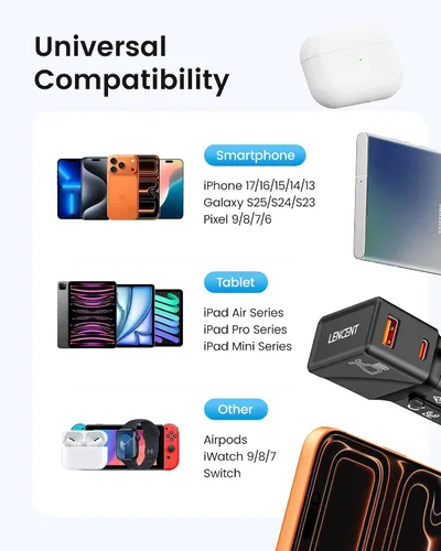 Miniatura 6 de Cruise Ship Essentials, adaptador aprobado por crucero con PD 25W USB C cargador rápido sin sobretensiones sin enchufes para Royal Caribbean Viking