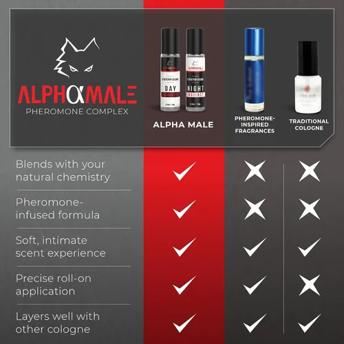 Miniatura 6 de AlphaMale Colonia con infusión de feromonas de día y noche para hombres, paquete de 2 – Fragancia de noche de cuero fresco y almizcle – Fragancia