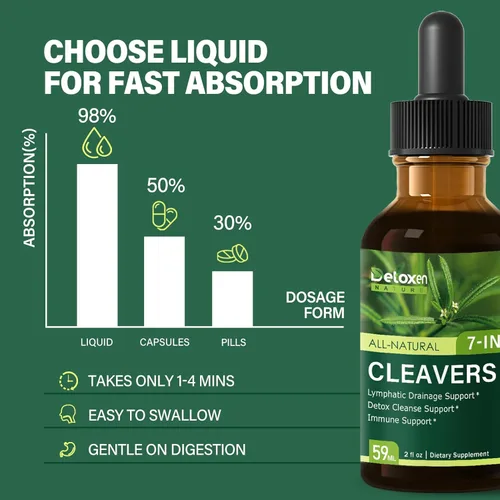 Miniatura 4 de Cleavers - Gotas de extracto de hierbas para apoyo de drenaje linfático, apoyo de limpieza desintoxicante con cola de caballo de diente de león.