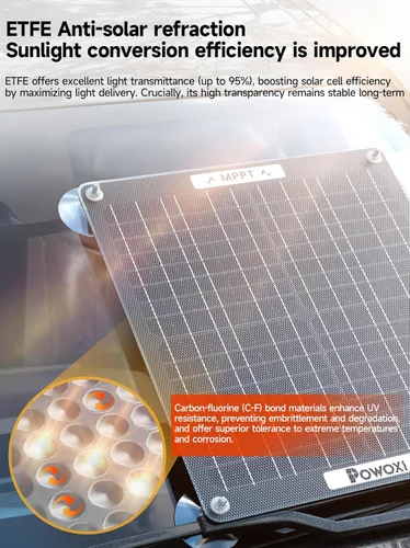 Miniatura 2 de POWOXI Cargador de Batería Solar de 30W: Mantenedor de Goteo de Batería de Coche Solar de 12V - con Parámetro de Controlador MPPT Ajustable