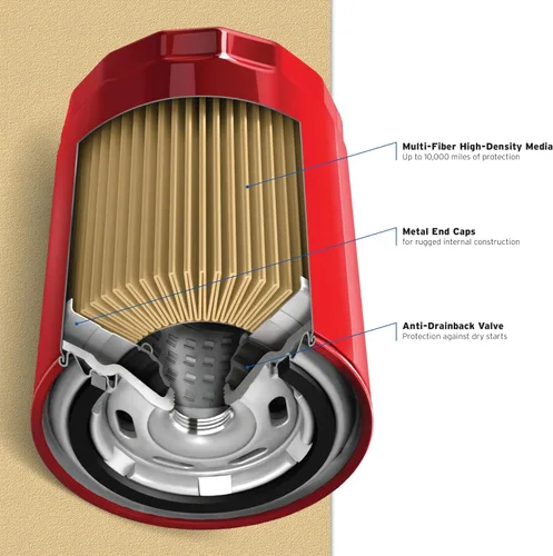 Miniatura 6 de Purolator L14459 - Filtro de aceite giratorio con protección de motor premium compatible con Hyundai Elantra, Sonata, Tucson, Accent, Sante Fe, Kia