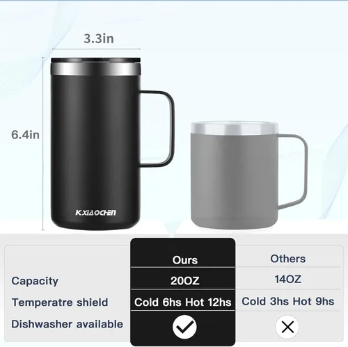 Miniatura 2 de KXIAOCHEN - Taza de café aislada de 20 onzas con tapa, taza de café de acero inoxidable, vaso de café de doble pared con aislamiento al vacío