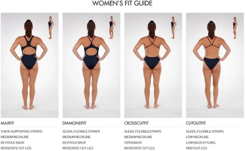 Miniatura 5 de TYR Bañador Durafast Elite Maxfit para mujer