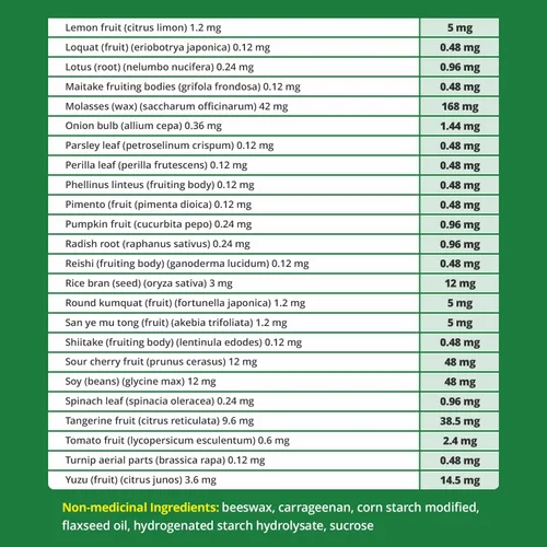 Miniatura 5 de Probióticos vivos de apoyo intestinal para mujeres y hombres, 60 cápsulas blandas vegetales-LB17 Suplemento probiótico diario para adultos