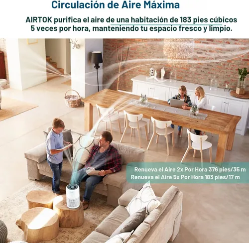 Miniatura 7 de Paquete de 2 purificadores de aire para el hogar y dormitorio con filtro True HEPA H13 para humo, tabaco, polvo, olores, polen, caspa de mascotas