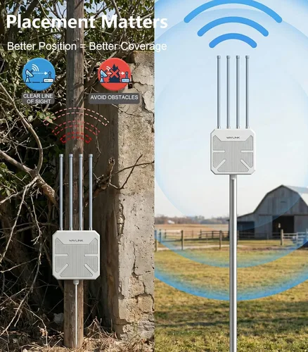 Miniatura 7 de Extensor de WiFi para exteriores, WAVLINK WiFi 6 AX1800 Extensor de WiFi Amplificador de señal con PoE, punto de acceso WiFi exterior de largo Blanco