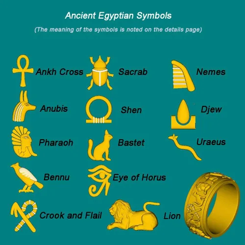 Miniatura 5 de nylry Anillos para ansiedad, anillo de acero inoxidable, anillo de ojo de Horus, anillos de Anubis negroplataoro, anillo giratorio para la ansiedad