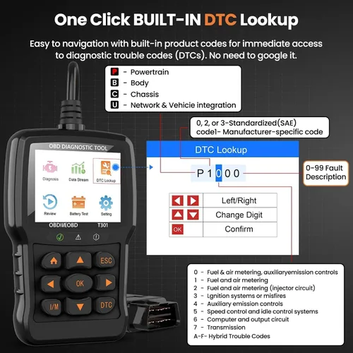 Miniatura 6 de Beaspire Herramienta de diagnóstico del escáner OBD2, lector OBD2 de código de luz del motor con reinicio, preparación I/M, probador de batería