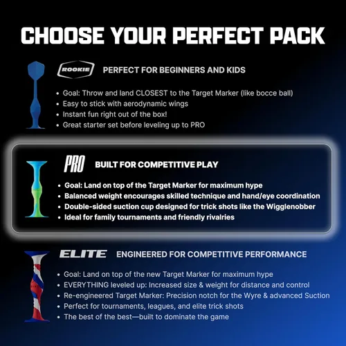 Miniatura 7 de Popdarts - Juego de lanzamiento de ventosas para interiores y exteriores con marcador de objetivo Rizzle – Competencia con un pop, paquete