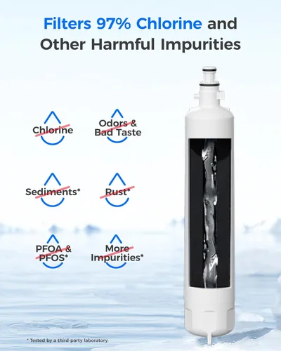 Miniatura 3 de Waterdrop Filtro de agua de repuesto para refrigerador GE® RPWFE®, RPWF (chip integrado), compatible con GFE28GYNFS, GFE28GELDS, PFE28KELDS