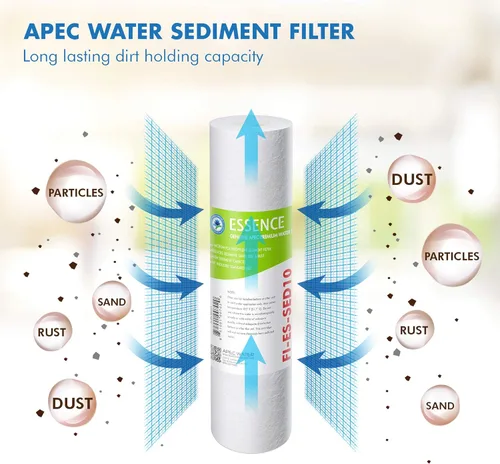 Miniatura 2 de APEC - JUEGO DE FILTROS - Repuesto de alta capacidad, juego de prefiltros para sistema de filtro de agua de ósmosis inversa serie ESSENCE, etapa 1