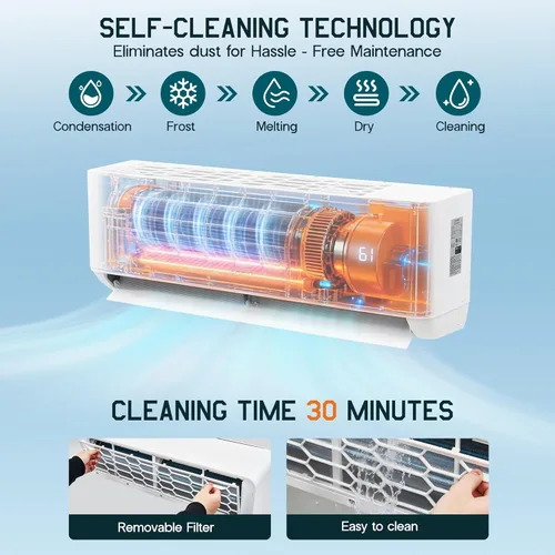 Miniatura 9 de Albott Sistema de calefacción mini Split AC/calefacción, 28,000 BTU ODU, 22 SEER2 3 zonas 12K+12K+12K BTU bomba de calor inversora sin conductos