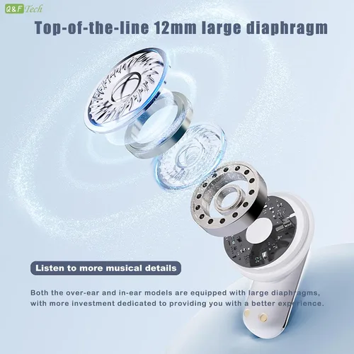 Miniatura 6 de Q&F Tech TWS - Auriculares inalámbricos Bluetooth que incluyen auriculares abiertos e intraurales, mini auriculares True Touch, llamadas de voz