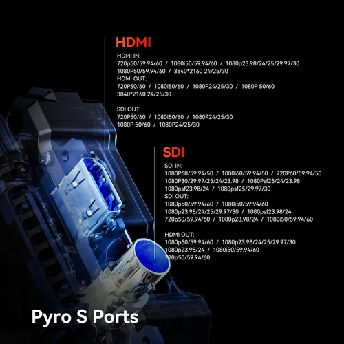 Miniatura 7 de Hollyland Pyro S TX - Transmisor de video inalámbrico HDMI SDI 4K30/1080p60 400m de largo alcance 50ms de latencia hasta 4 receptores, salto