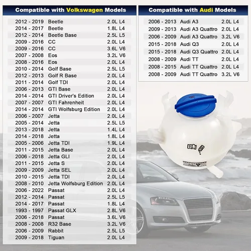Miniatura 2 de 603-253 Tanque de expansión de recuperación de depósito de refrigerante del motor delantero con tapa compatible con Audi A3 Q3 TT 2006-2019