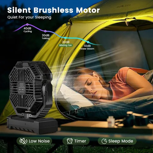 Miniatura 4 de Ventilador de Neblina Portátil de 20000mAh, Ventilador de Camping Recargable por USB con Luz LED, Operado por Batería para Exteriores, Tiendas