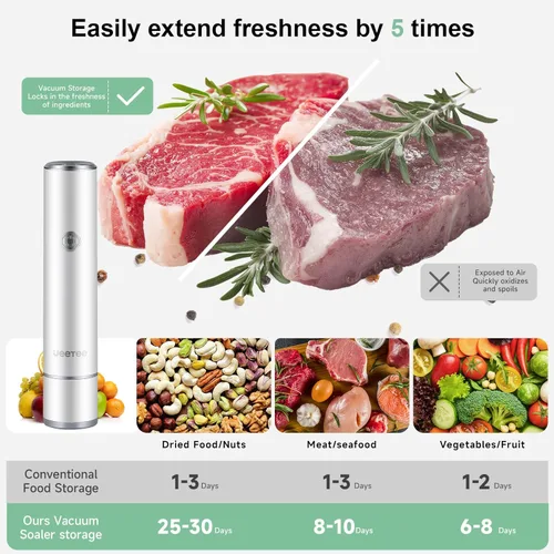 JEETEE Sellador al vacío compacto para alimentos con 35 bolsas de vacío reutilizables (3 tamaños), máquina selladora al vacío portátil de mano,