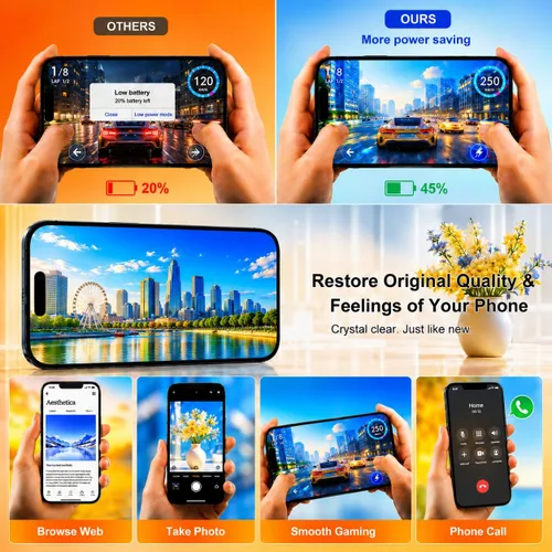 Miniatura 8 de para iPhone 11 Pro Max Reemplazo de Pantalla, Mayorista Completa Full HD 6.5 Pulgadas COF LCD Visualización 3D Touch Digitalizador Ensamblaje