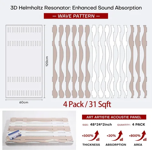 Miniatura 8 de Paneles Acústicos de Pared Grandes 47.2"x23.6"x1.57" Paquete de 4, Paneles de Prueba de Sonido DIY 3D con Ondas para Paredes, Paneles de Pared