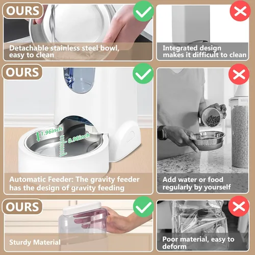 Miniatura 4 de Comedero automático para gatos y dispensador de agua con cuenco de acero inoxidable, comedero por gravedad para perros y bebedero para mascotas