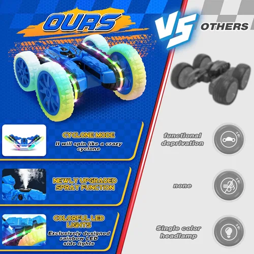 Miniatura 7 de Jimdella Juguetes de autos a control remoto, 2 en 1, auto transformado 4WD con spray y luces LED, camión de acrobacias todoterreno de 2.4 GHz