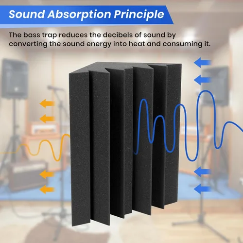 Miniatura 2 de Focusound Paquete de 8 trampas de espuma acústica de esquina, 7 x 7 x 12 pulgadas, panel de absorción de sonido de baja frecuencia, espuma