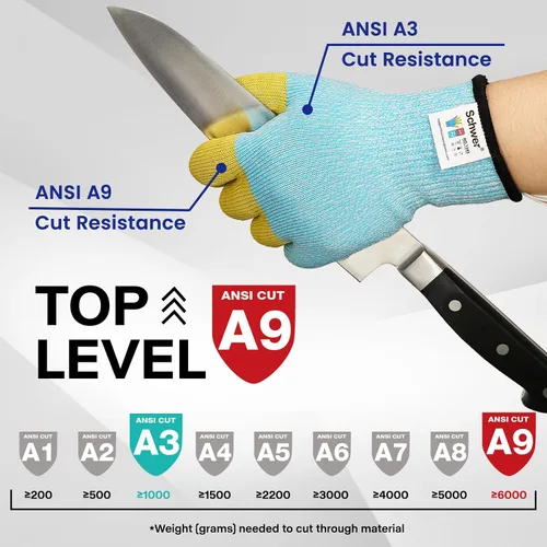 Miniatura 3 de Guantes Schwer SlicePro patentados resistentes al corte AR1345 con refuerzo ANSI A9 de 4 dedos, guantes de corte de grado alimenticio y pantalla