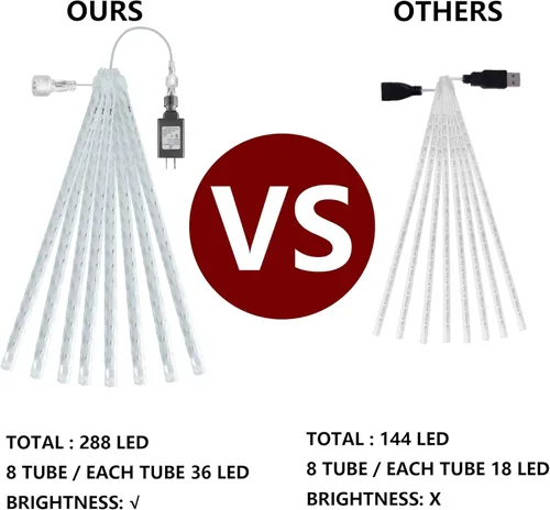 Miniatura 4 de Dazzle Bright 288 luces LED de Navidad, luces de lluvia de meteoritos de 11.8 pulgadas con 8 tubos, enchufe impermeable, luces de lluvia que caen