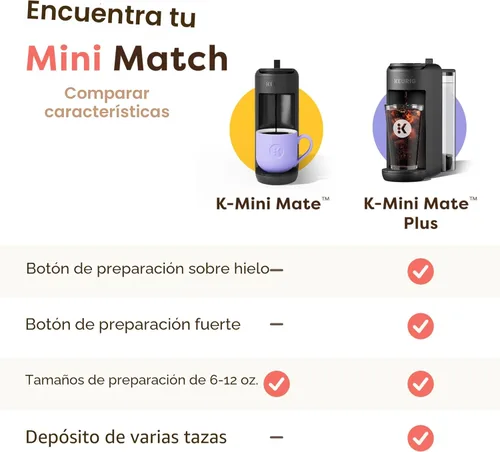 Miniatura 9 de Keurig K-Mini Mate Plus - Cafetera de cápsulas K-Cup de una sola porción, compacta, 3 tamaños de taza, con características de botón fuerte, depósito