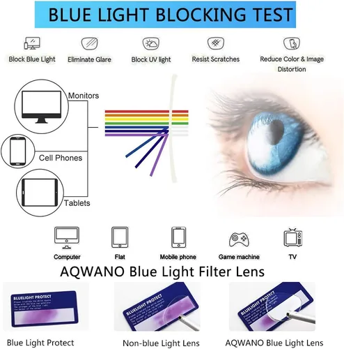 Miniatura 3 de AQWANO Half Frame Readers Computer Reading Glasses Blue Light Blocking Lightweight