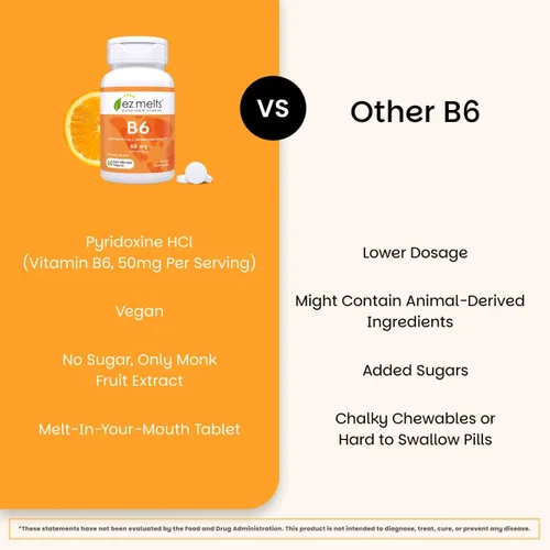 Miniatura 5 de EZ Melts Vitamina B6 - Suplemento para la salud del cerebro y el corazón - Apoyo al metabolismo energético - Sin sabores artificiales - Sin OMG