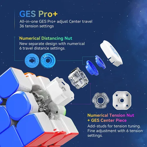 Miniatura 5 de GAN 12 Maglev esmerilado, 3 x 3 cubos de velocidad sin calcomanías, Gans de 2.205 in, cubo mágico, juguetes para niños, adolescentes, adultos
