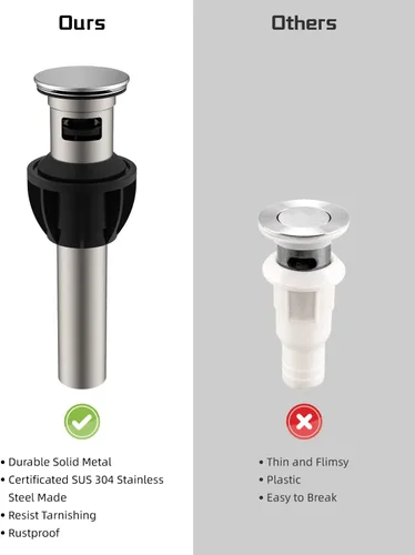 Miniatura 5 de Hibbent Paquete de 2 Desagües de Lavabo de Baño de Metal con Rebosadero, Tapón Emergente Desmontable, Colador de Lavabo de Tocador de Acero Acabado