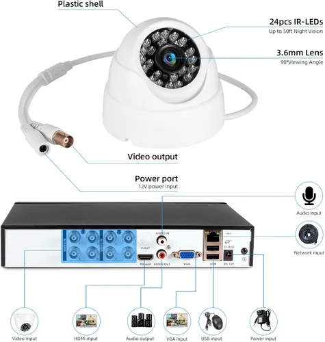 Miniatura 6 de Fuers Sistema de cámara de seguridad de vigilancia H.265+ de 8 canales con detección humana AI, 2 cámaras domo con cable 2592TVL de 5MP