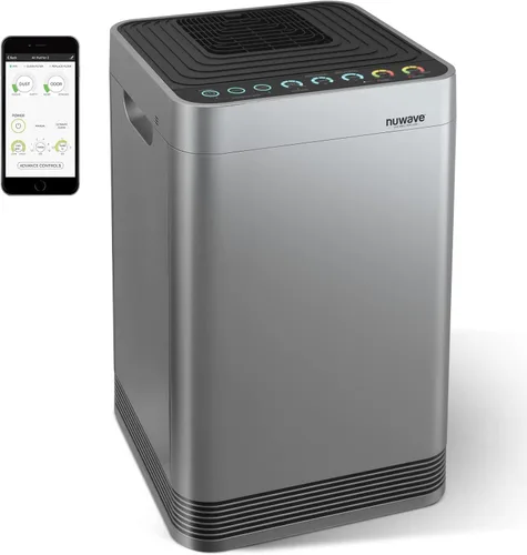 Miniatura 12 de Nuwave OxyPure - Purificadores de aire ultra limpios para habitaciones extra grandes, oficina, sistema de filtración de 5 etapas con 4 filtros HEPA
