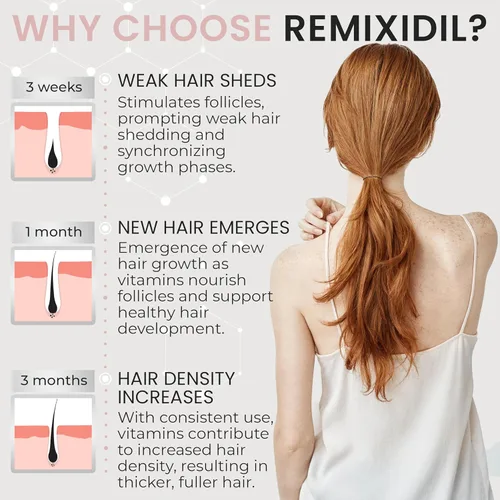 Miniatura 7 de Vitaminas para el Crecimiento del Cabello Suplementos para el Crecimiento del Cabello para Mujeres Apoya el Grosor y la Fuerza Ayuda a Reducir